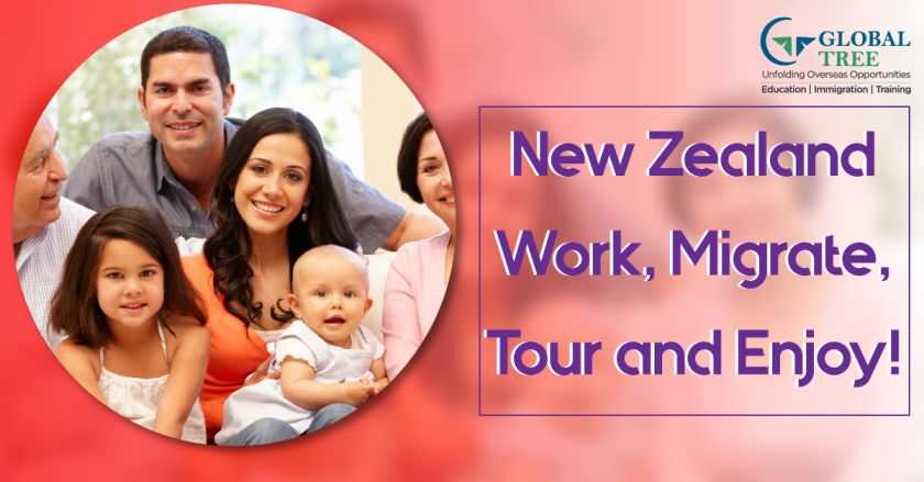 New-Zealand,-work,-migrate,-tour-and-enjoy!-1200X628.png