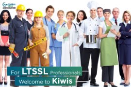 Find Work In New Zealand With Work-Permit Visa!